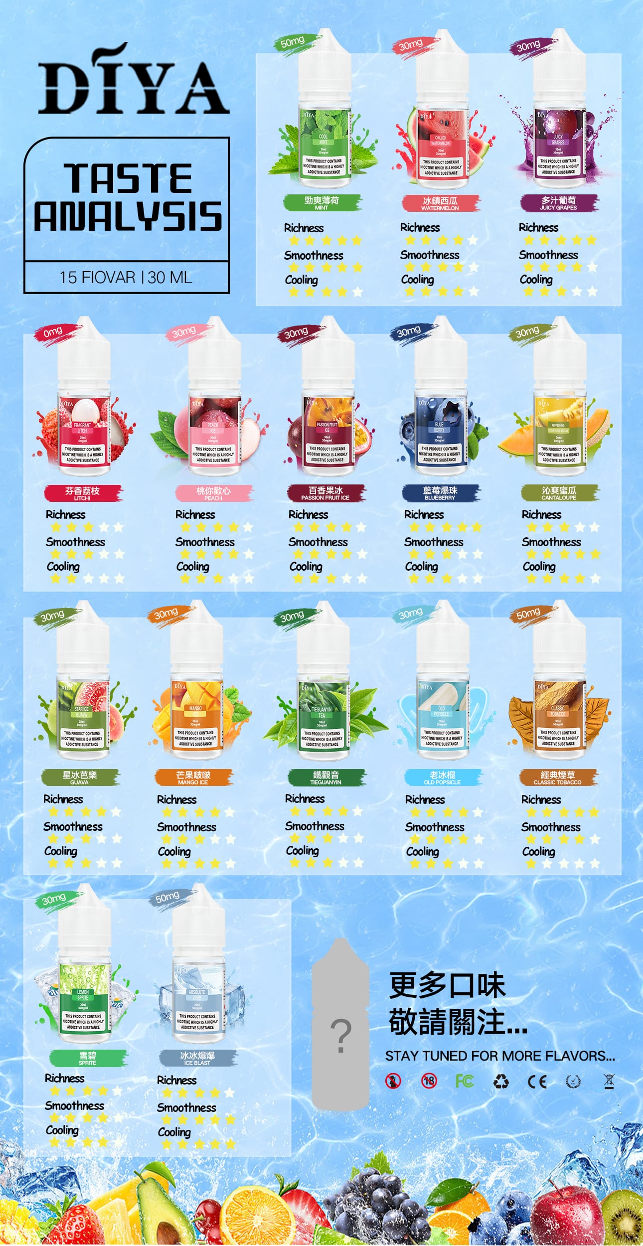  - 電子煙潮流商城